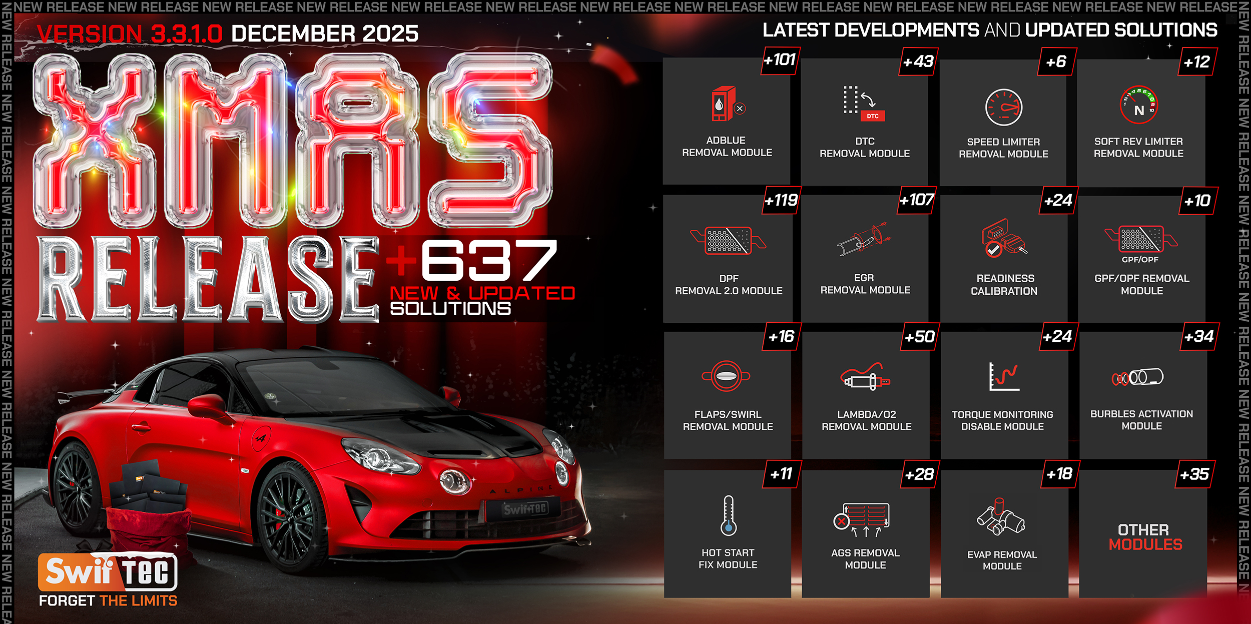 🎄 Christmas & New Year Gift from Swiftec